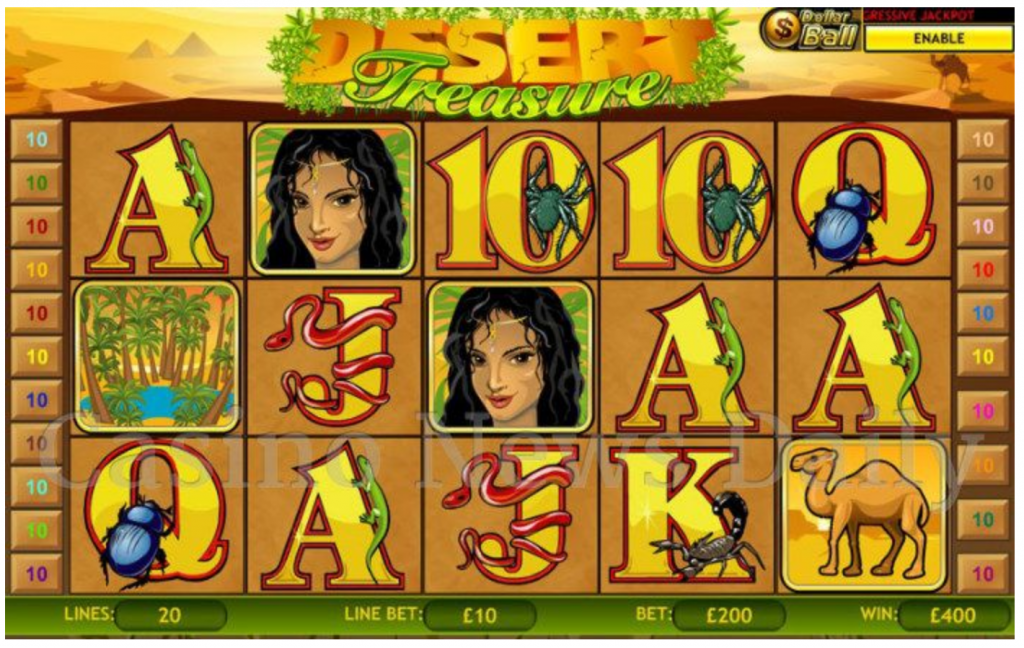 What makes an online casino game most popular?