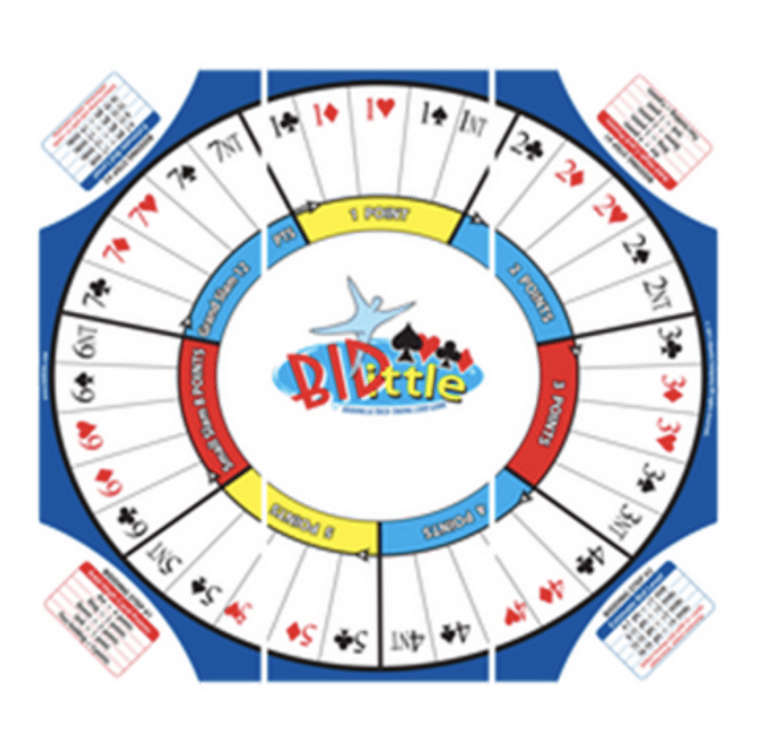 BIDittle BIDittle [bi-DID-el] is a simple bidding and trick-taking card game that uses a colorful game board with bidding prompts in each corner to simplify the bidding process.