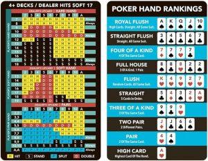 Poker and Blackjack Strategy and hand ranking reference cards