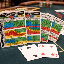 What are Blackjack Charts