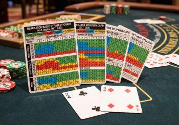 What are Blackjack Charts